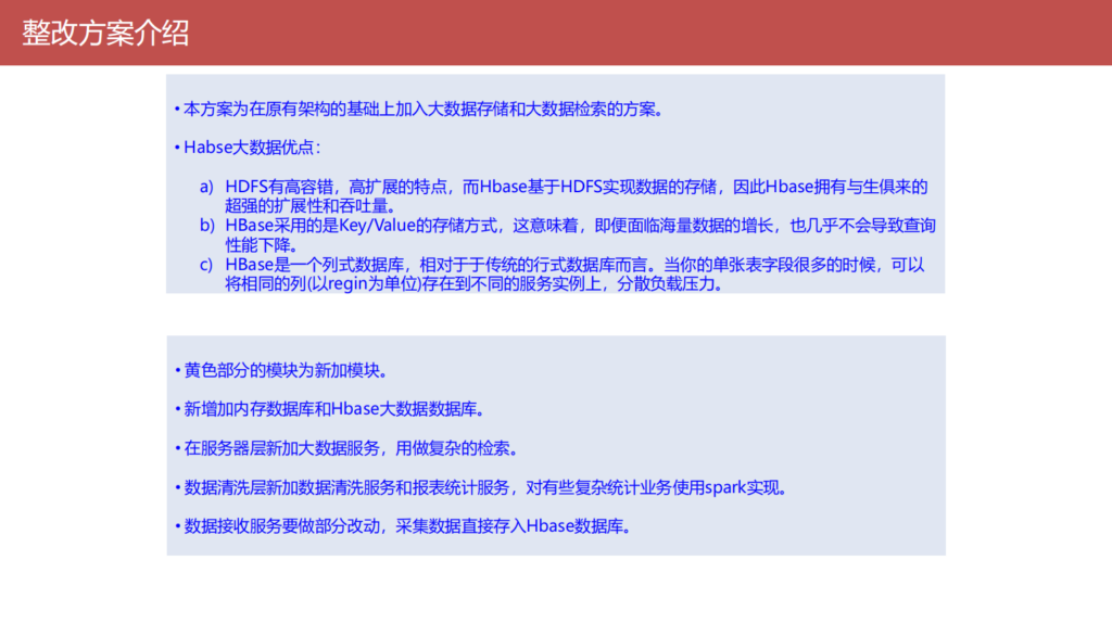 大数据整改方案