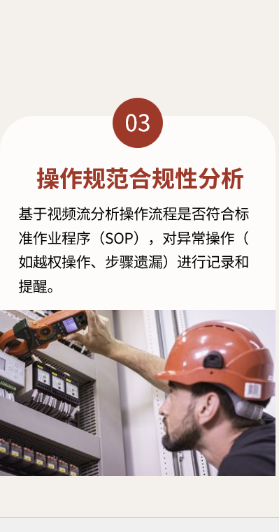 智能视觉识别系统
